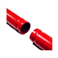 Fire Fighting Equipment and Materials